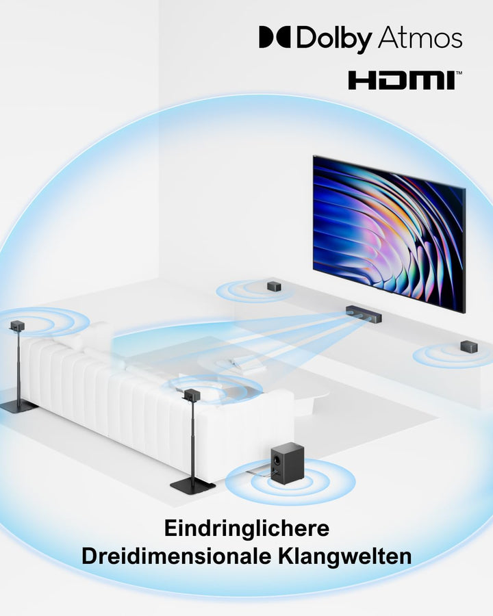 ULTIMEA 7.1 Surround Sound System für TV mit Dolby Atmos, App Steuerung, 4 kabelgebundene Surround-L