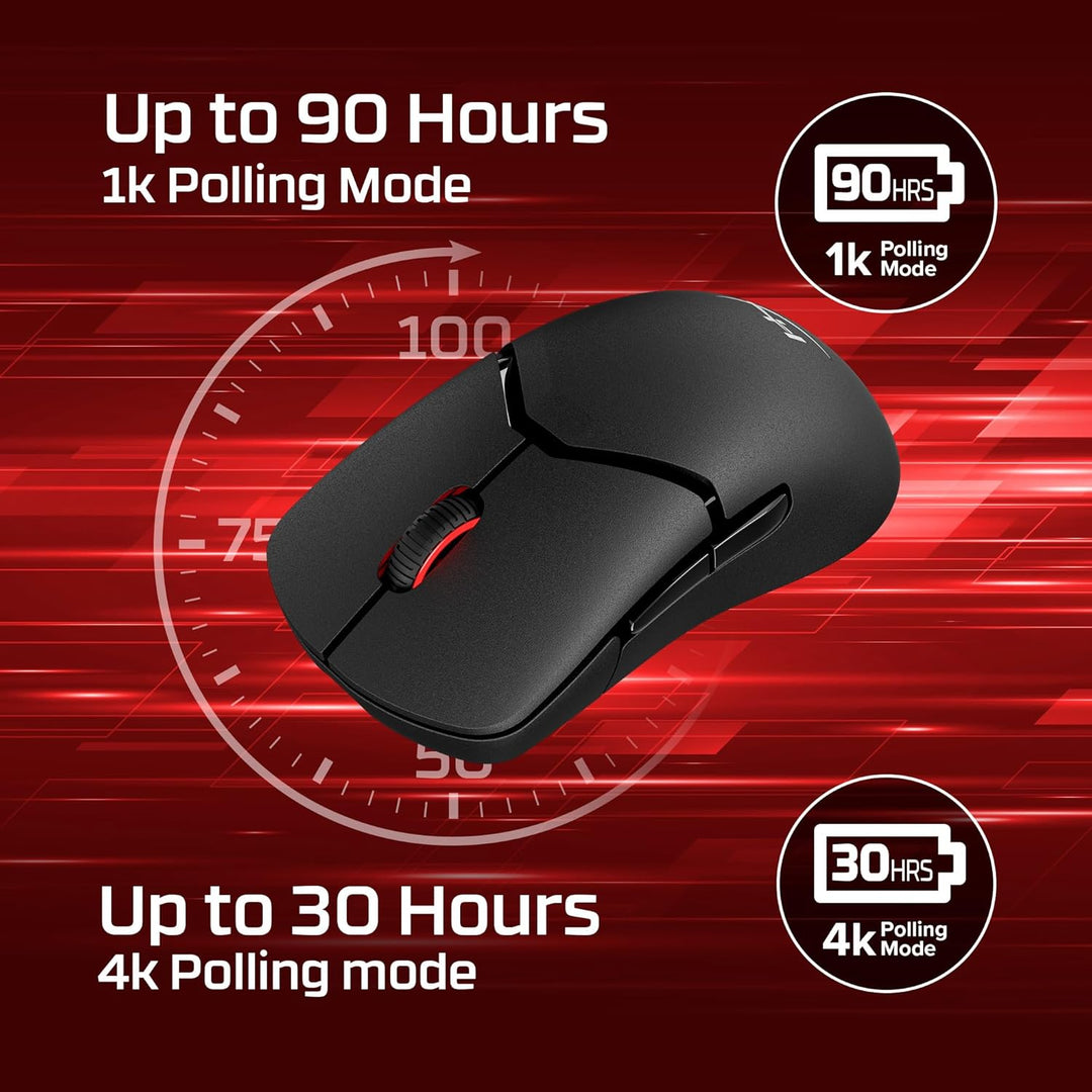 HyperX Pulsefire Saga Pro Wireless Gaming Mouse – 4K Wireless Polling, 2.4GHz und Bluetooth, Modular
