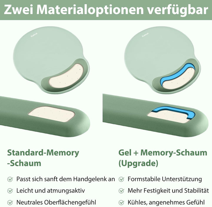 Mauspad & Tastatur Handballenauflage, 3-in-1 Ergonomisches Gel Memory Foam Mauspad mit Handgelenkstü