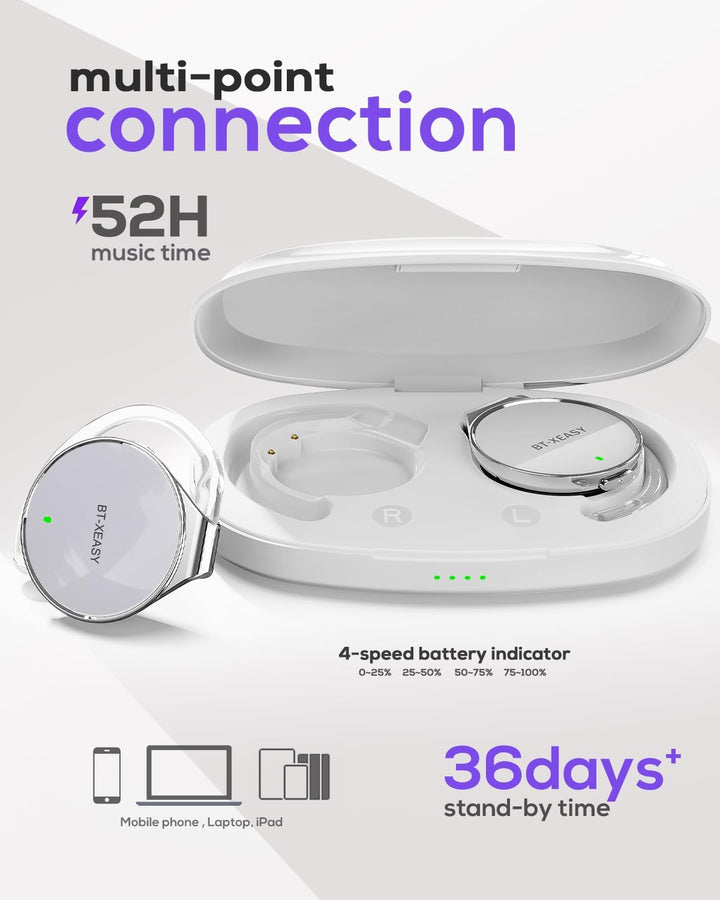 Micool On Ear Kopfhörer Bluetooth 5.4, Open Ear Kopfhörer Kabellos Geräuschunterdrückung, Wassertrop