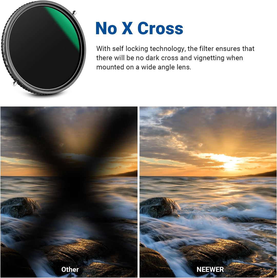 NEEWER 2 in 1 46mm Variable ND Filter ND2-ND32&amp;CPL (Zirkular Polfilter) No X Cross Variabel Graufilt