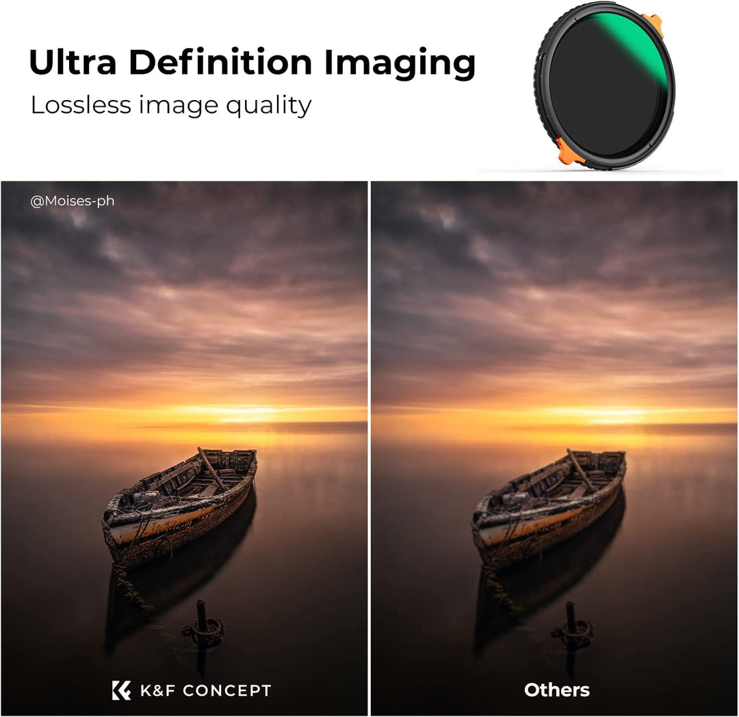 K&F Concept Nano-X ND Filter 58mm CPL&ND4-ND64 2 in 1 multifunktionaler Graufilter und CPL Filter Po