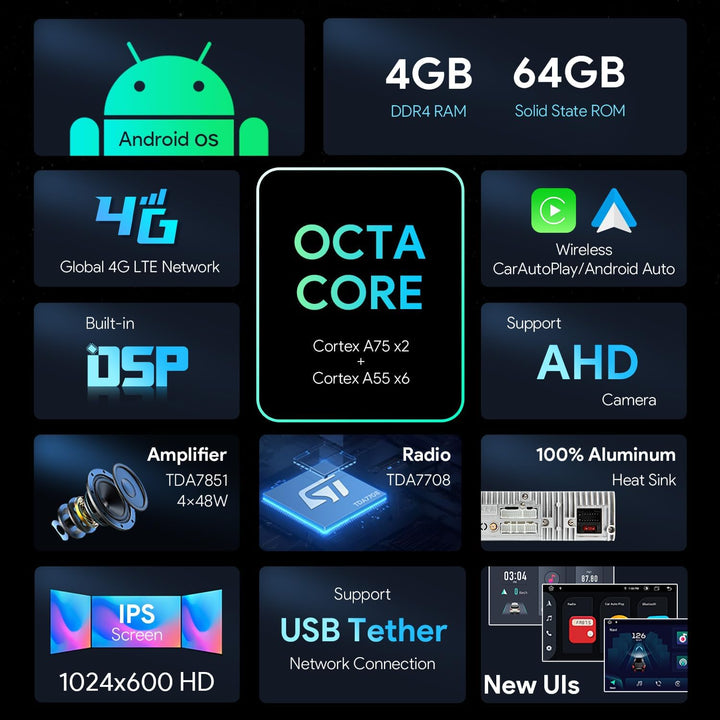 XTRONS 7 Zoll Android 13 Autoradio Octa Core 4GB 64GB Eingebautes 4G LTE CarAutoPlay/Android Auto/DS