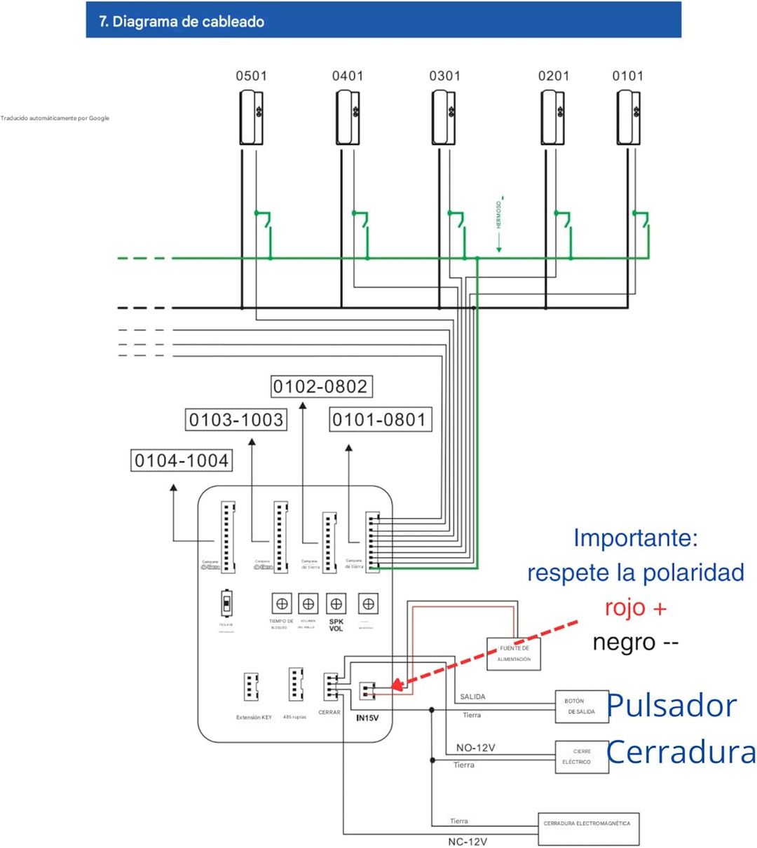 Türsprechanlage 2 Drähte mit RFID-Leser und Vandalensicherung, komplett mit Telefonen und Stromverso
