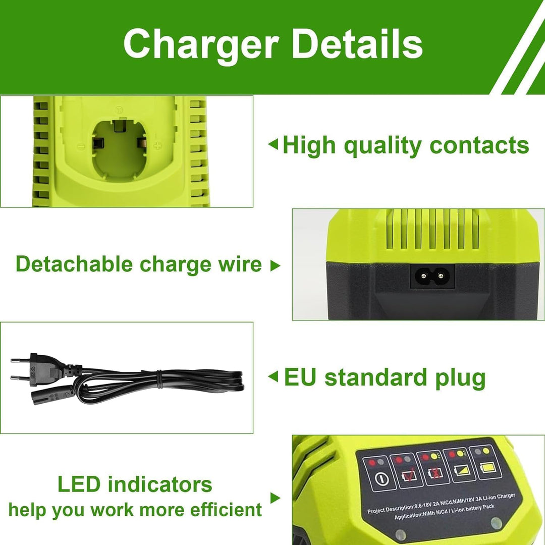 4A P117 Ersatz Ladegerät für Ryobi 18V Kompatibel mit Ryobi Ladegerät 12V-18V One+ Lithium NiCad NiM