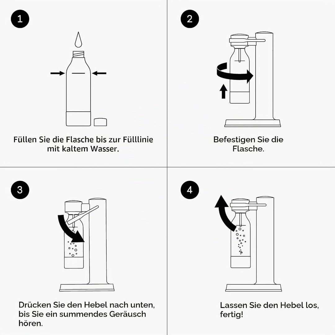 Aarke Carbonator 3, Wassersprudler aus Edelstahl mit BPA-frei Flasche, Weiss Finish