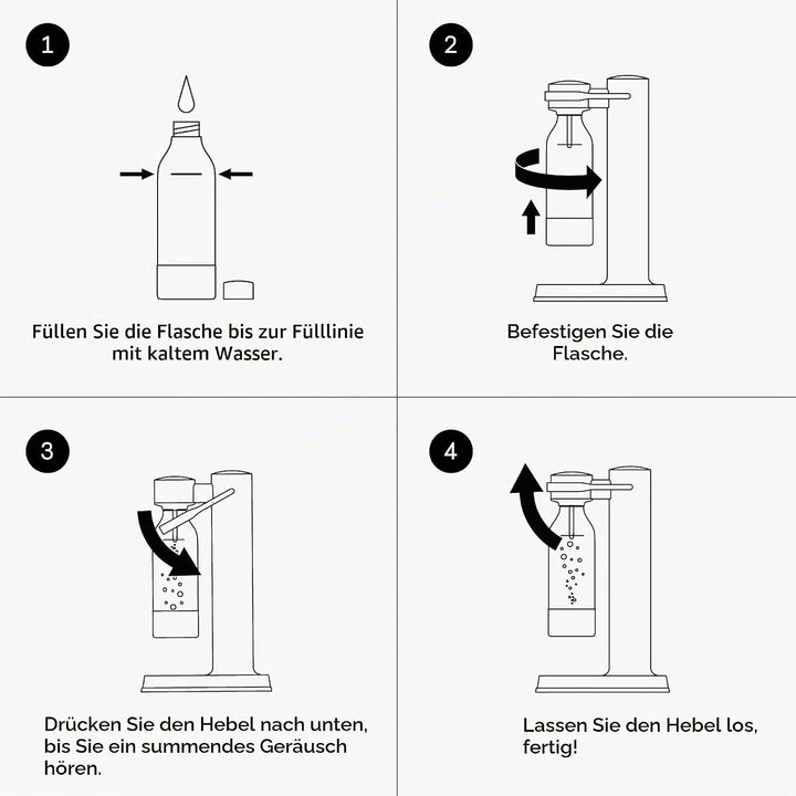 Aarke Carbonator 3, Wassersprudler aus Edelstahl mit BPA-frei Flasche, Weiss Finish