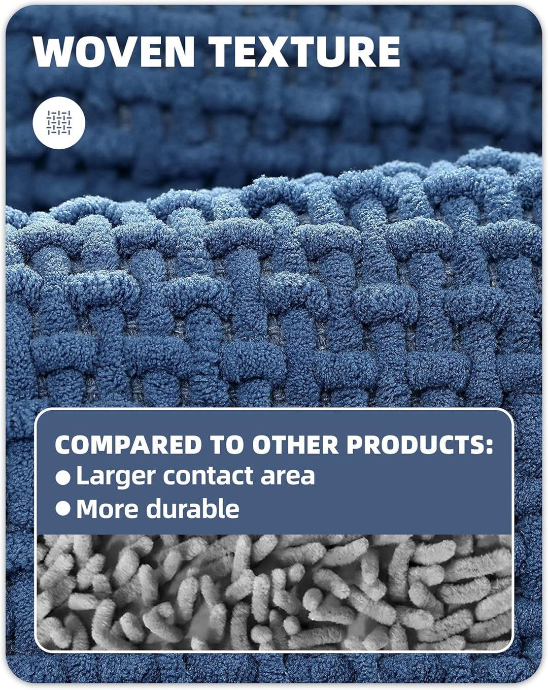 Color G Badteppich rutschfest Waschbar 50 x 80 cm, Weich Chenille Badezimmerteppich Super Saugfähig