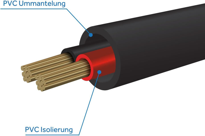 Fahrzeugleitung Anhängerkabel Rund oder Flach Kabel rot/schwarz 2X 0,75 1,0 1,5 mm² 2-adrig 6-24 Vol