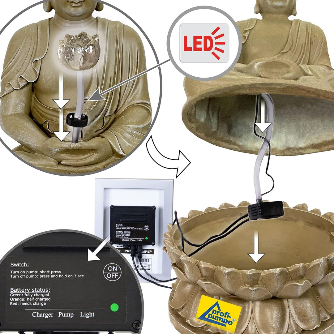 Gartenbrunnen Solarbrunnen Brunnen Buddha-Eternity Vogelbad Wasserfall, Gartendeko mit Pumpe, Wasser
