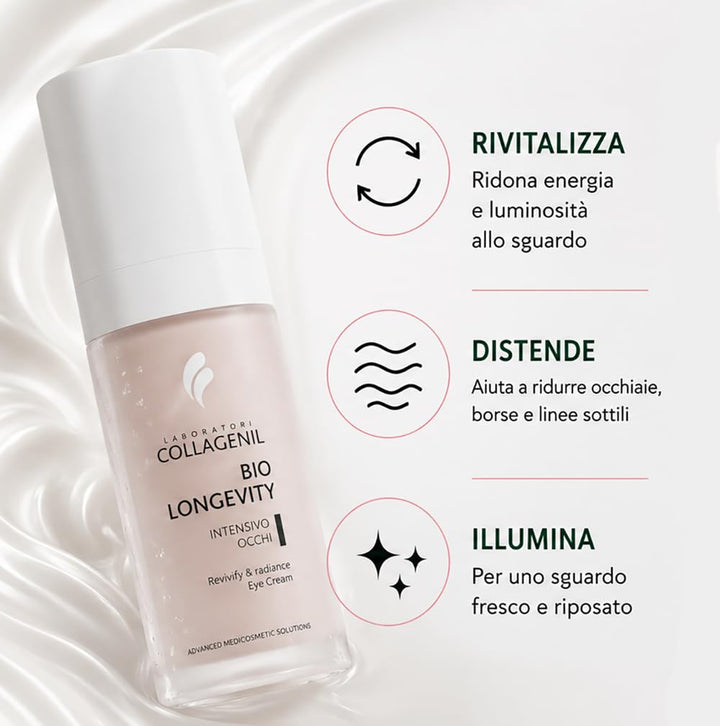 Anti-Aging-Augencreme Intensive Eye kosmetische Creme Flakon 30 Ml