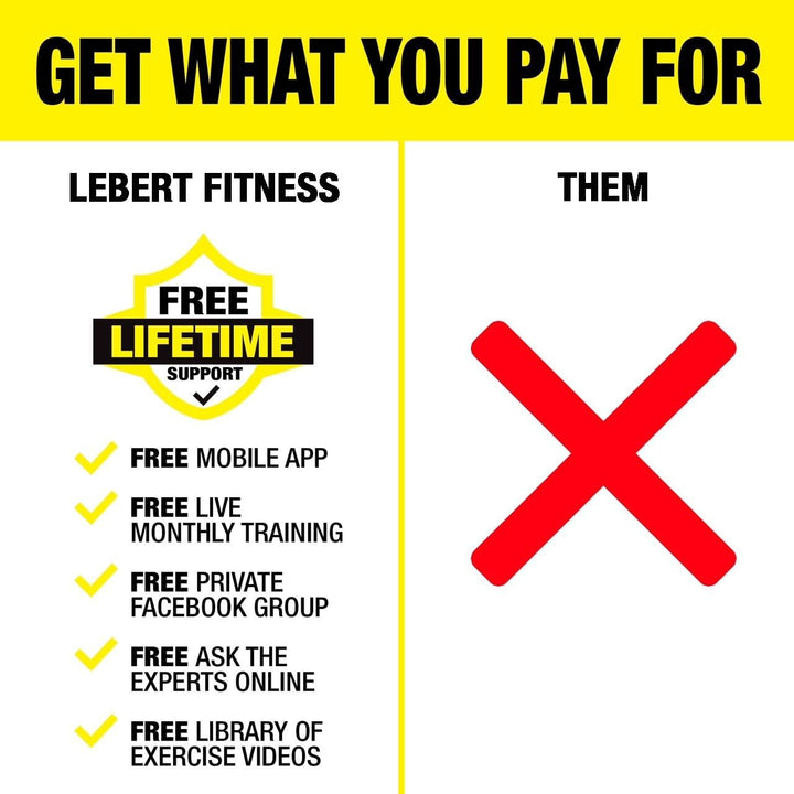 Lebert Fitness Parallettes - Calisthenics Equipment ✓ Dip Station ✓ Push Up Stand Bar ✓ Bodyweight E