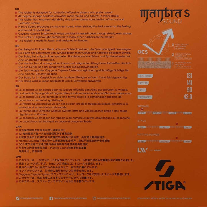 STIGA Tischtennisbelag Mantra Sound 2.1mm Schwarz, Schwarz