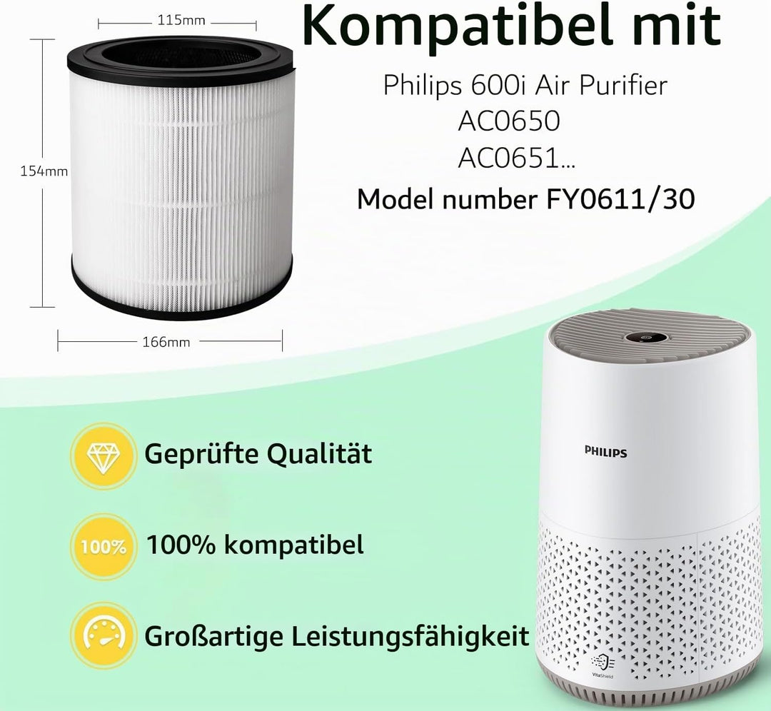 FY0611/30 Ersatzfilter für Philips Luftreiniger Serie 600 (AC0650, AC0651) mit HEPA H13, Aktivkohle