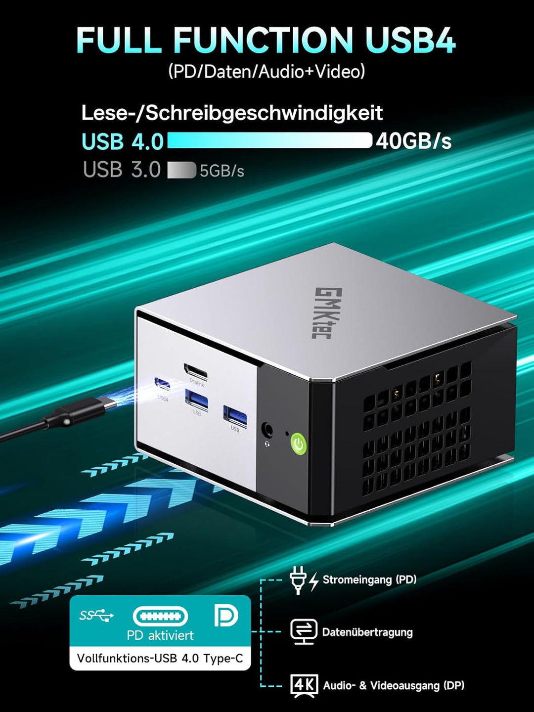 GMKtec Mini Gaming PC, M8 Desktop Computer AMD Ryzen 5 PRO 6650H (6C/12T 4,50 GHz), Dual 2.5GbE LAN,