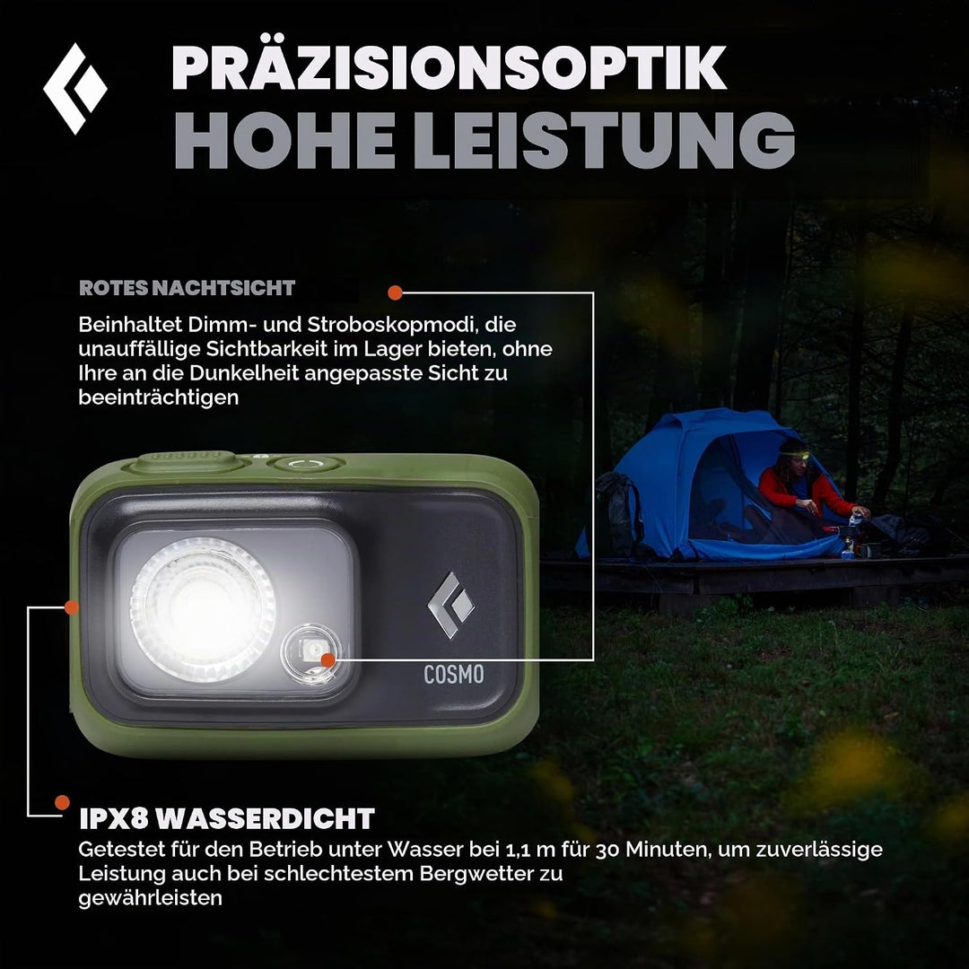 Black Diamond Cosmo 350 Grün, Grün
