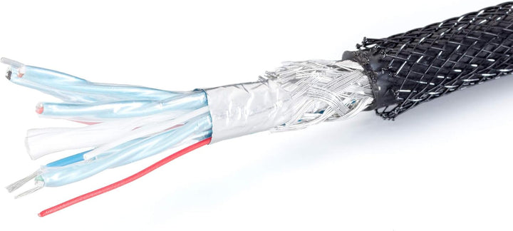 inakustik – 10012007 – Deluxe High Speed HDMI 2.0b Kabel mit Ethernet | überträgt Ultra HD Signale |