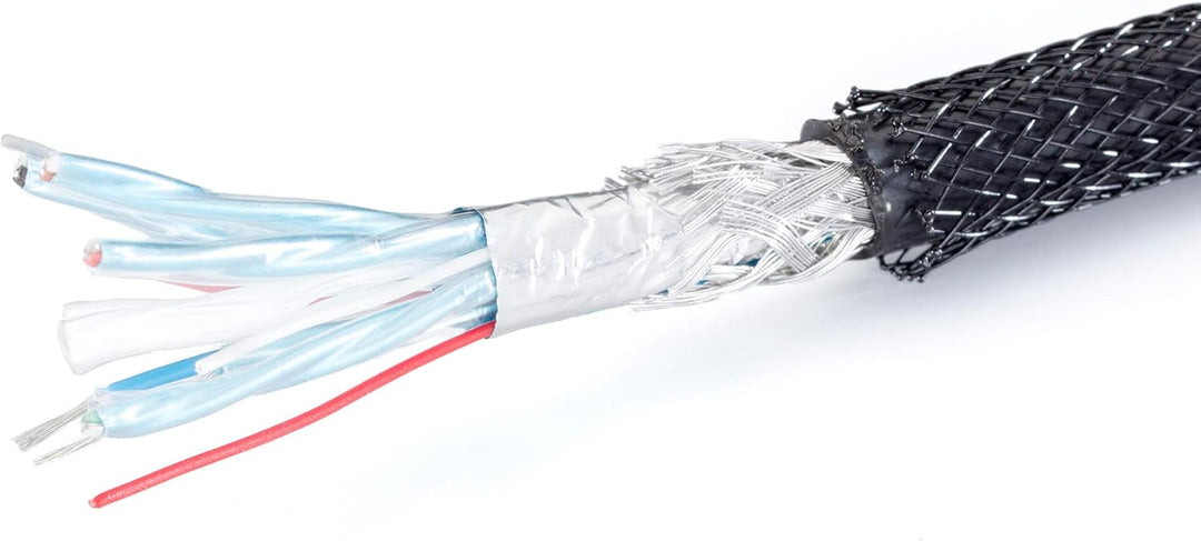 inakustik – 10012030 – Deluxe High Speed HDMI 2.0b Kabel mit Ethernet | überträgt Ultra HD Signale |
