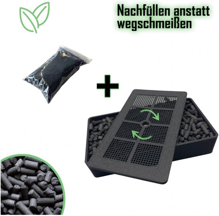 Aktivkohlefilter Ersatzfilter Nachfüllbar passend für Geberit Typ1 Sigma-40 242.555.00.1 WC, Wiederb