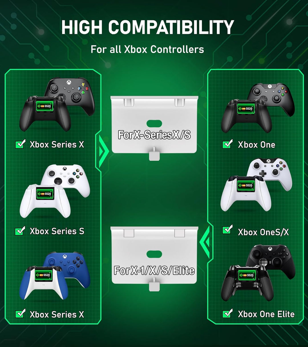 Akku für Xbox Controller mit Ladestation, Wiederaufladbare Akku Pack für Xbox Serie X/S/Xbox One/One
