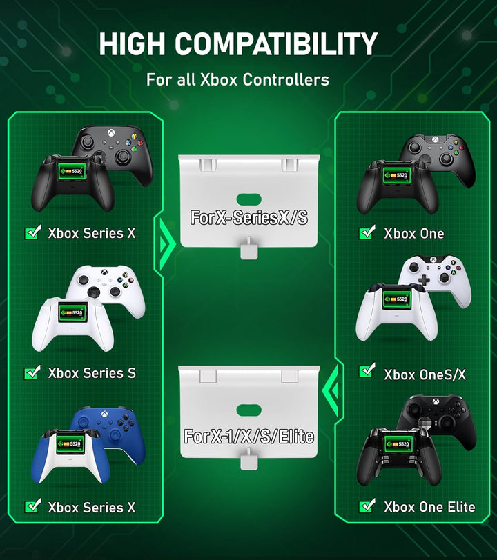 Akku für Xbox Controller mit Ladestation, Wiederaufladbare Akku Pack für Xbox Serie X/S/Xbox One/One