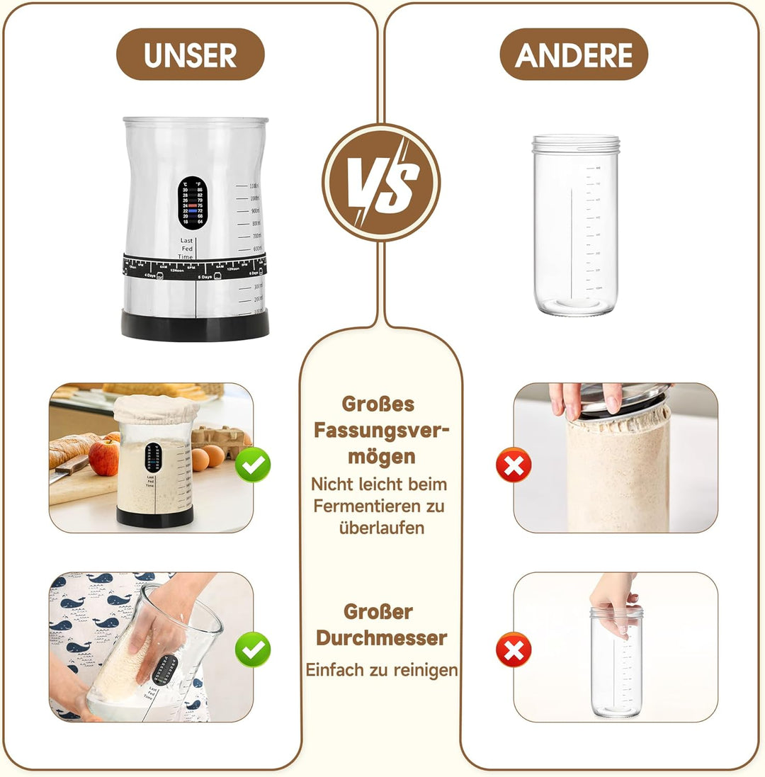 Pro Sauerteig Starter Set – 1,5L Grosses Sauerteig Glas mit 17 Rezepten – Sauerteigstarter Zubehör f