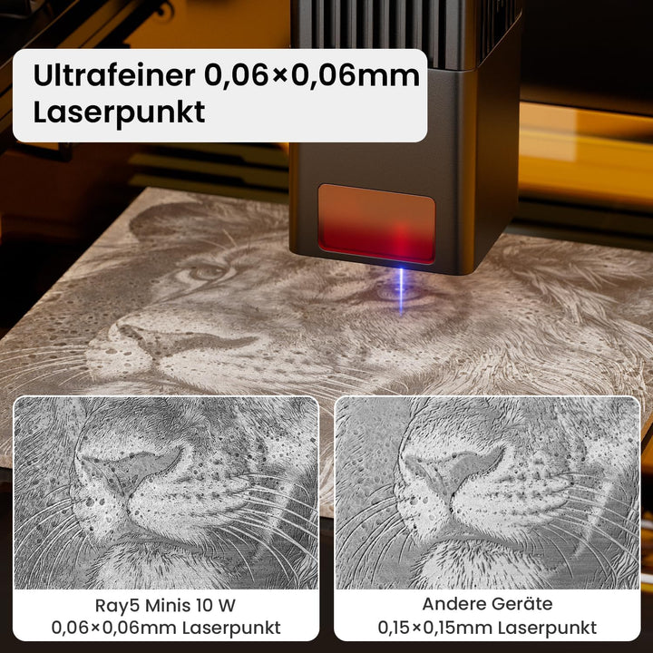 LONGER Ray5 miniS Lasergravierer mit Acryl-Schutzhaube, Laserklasse 1, unterstützt Offline-Gravur; i