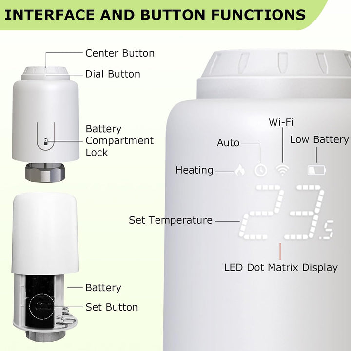 Smart Heizkörperthermostat, 3 Stück Smart Heizungsthermostat mit App-Funktion, Programmierbar Heizun