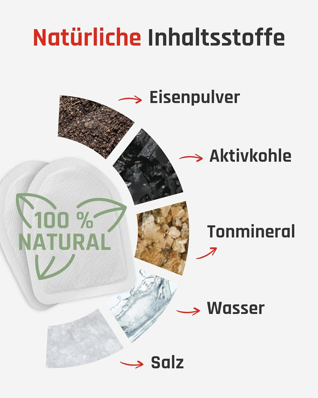 TerraTherm Fusswärmer Pads - 5, 10 oder 30 Paar - Zehenwärmer selbstklebend für 8h warme Füsse, Wärm