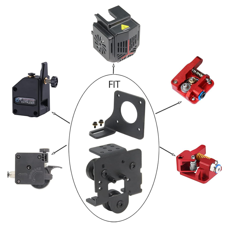 Zeberoxyz Upgrade Direktantriebsplatte mit Riemenscheiben mit Doppelzahnrad-Extruder Kit Nur für End