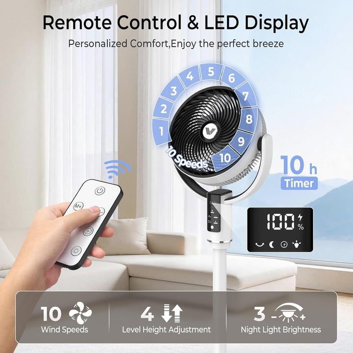 WIWOLER Standventilator Leise für Schlafzimmer, Akku Ventilator Kabellos, DC-Motor 30dB, 16m Luftstr