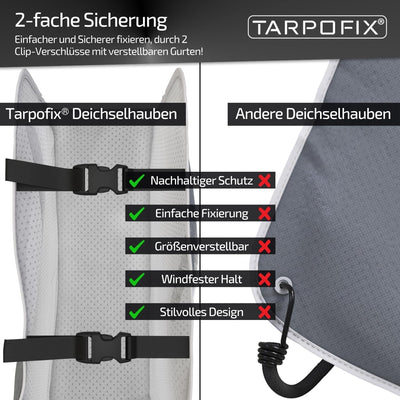 Deichselabdeckung Pferdeanhänger | Deichselhaube Anhänger mit Doppel-Klickverschluss | Anhängerkuppl