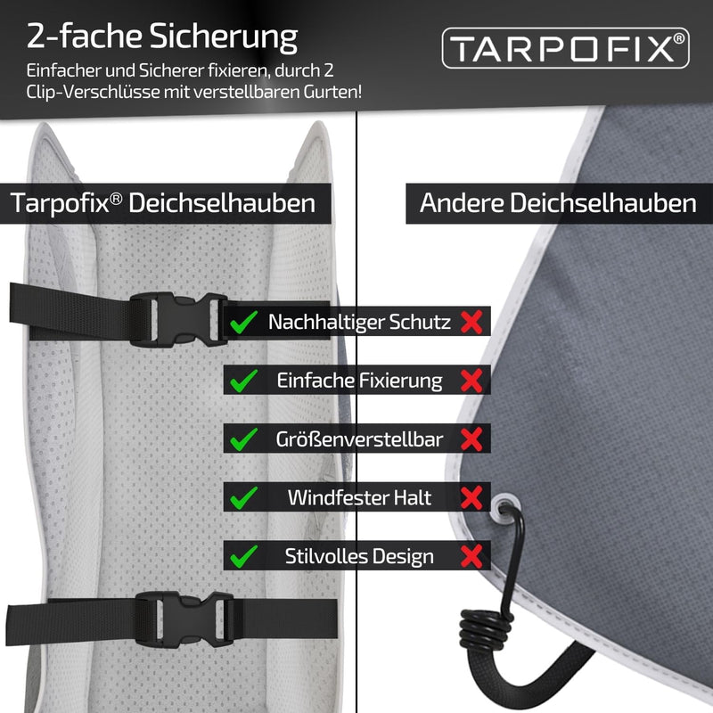 Deichselabdeckung Pferdeanhänger | Deichselhaube Anhänger mit Doppel-Klickverschluss | Anhängerkuppl