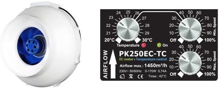 Prima Klima RVK 250 mm EC 1450 m³/h Thermostat und Drehzahlregler