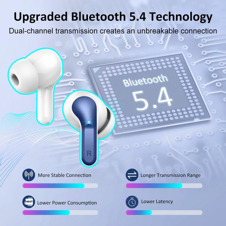 Ordtop Bluetooth Kopfhörer, 2026 Stereo-Bass 3.0 Kopfhörer Kabellos Bluetooth 5.4, 50Std ENC Noise C