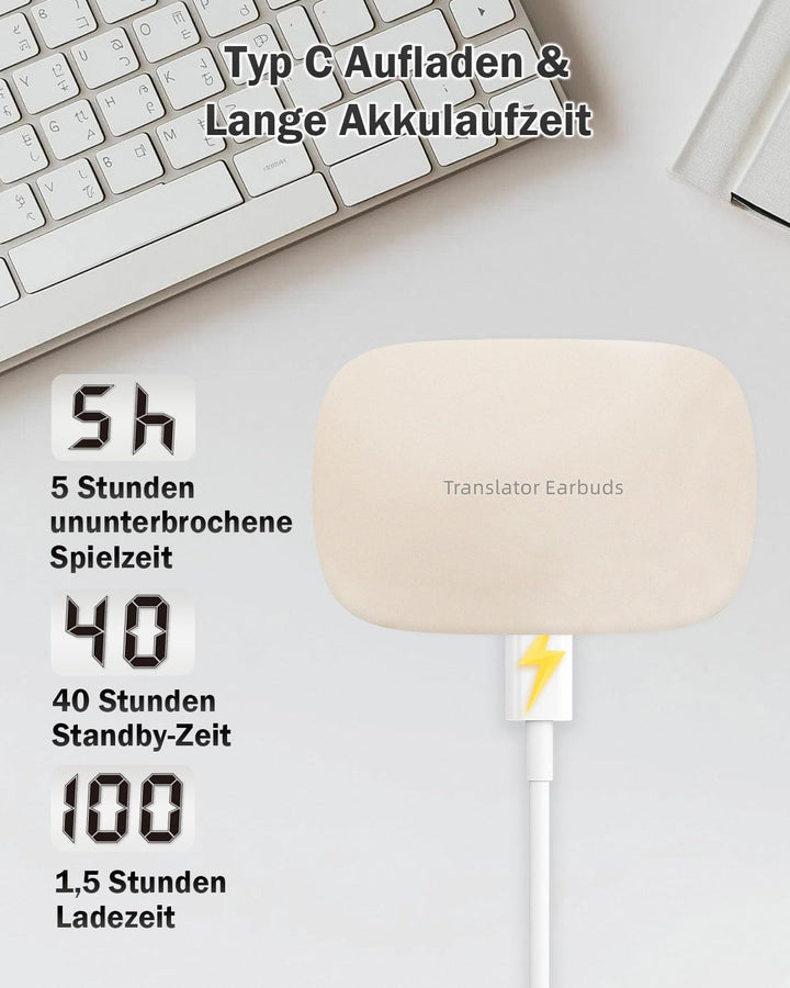KI Übersetzer Kopfhörer Ohne Internet, 3-in-1 Echtzeit Sprachübersetzer Kopfhörer mit 144 Online & 1