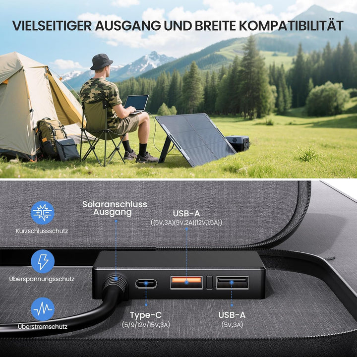 110W 19.8V Solarpanel Faltbar, N-Type 16BB Tragbares Monokristalline Solarmodule,USB-A (3.0) & USB-C