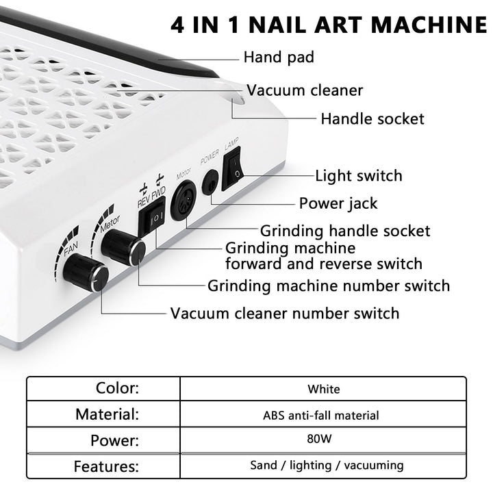 Elektrischer Nagelfräser, Professionell 4-in-1 Manikure- Pedikure-Set, mit 80W Absaugung & waschbare