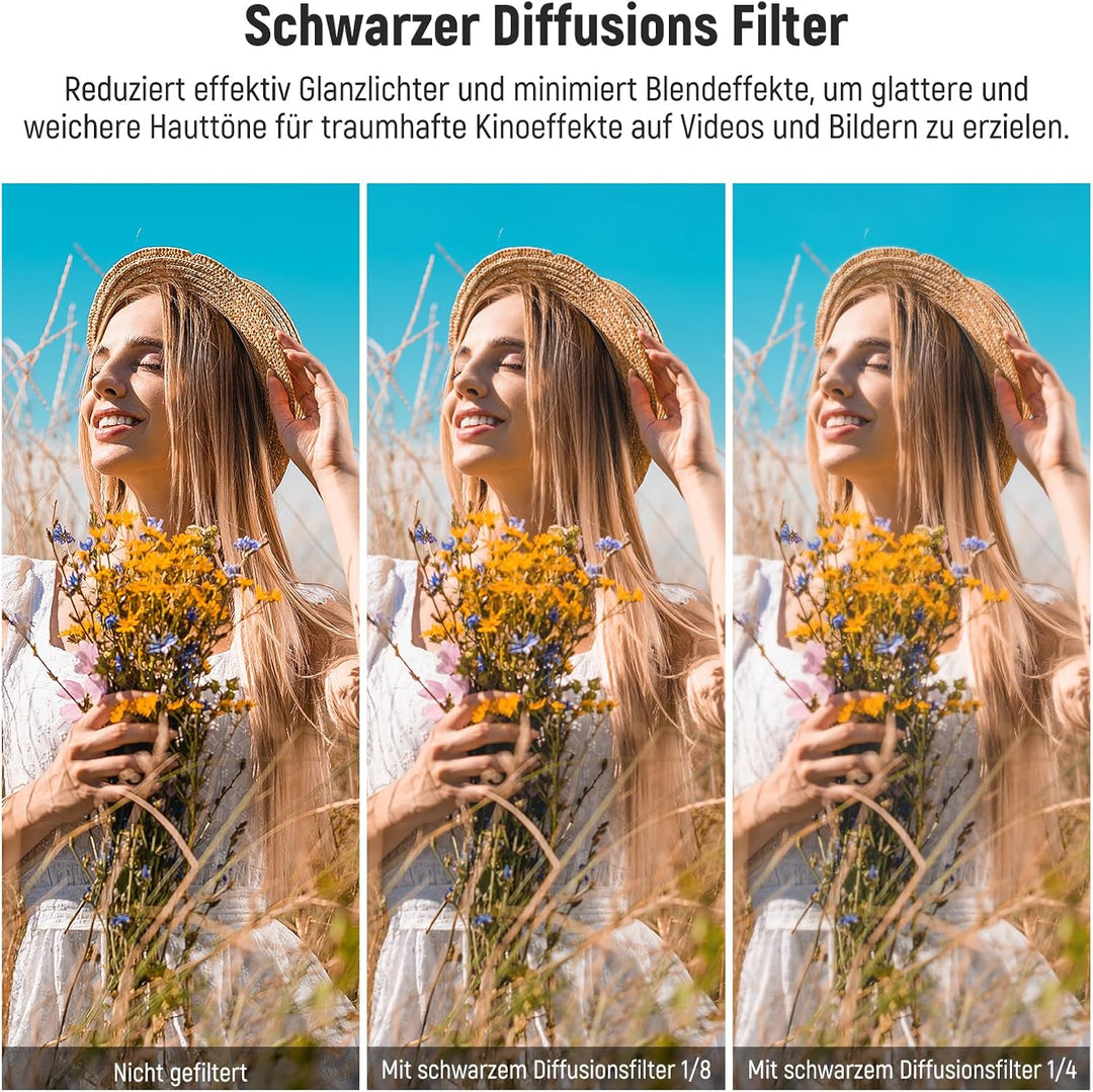 NEEWER Magnetischer Black Diffusion 1/4 und 1/8 Effektfilter, 2er Pack, Filter Set kompatibel mit DJ