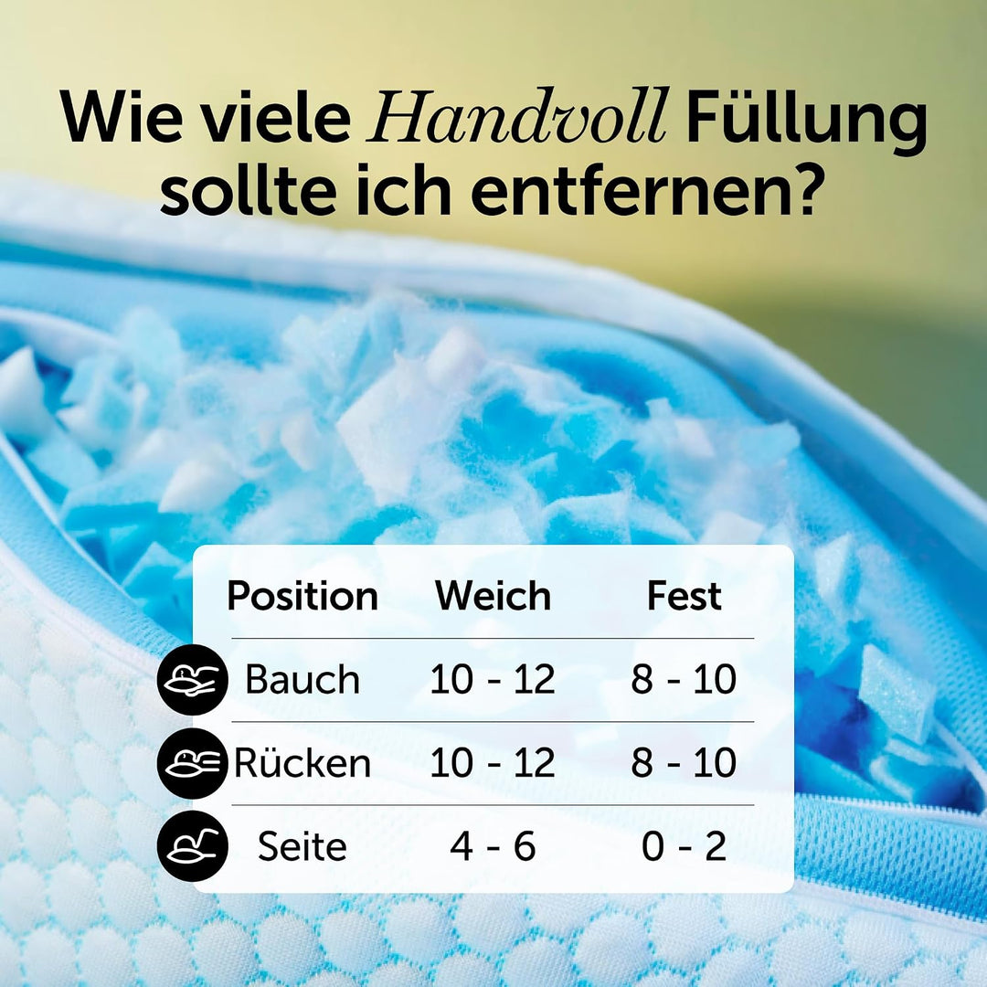 Cloudpillo 2er-Pack Premium Memory Foam Kissen - Höhenverstellbares Kopfkissen 40x80 cm - Ergonomisc