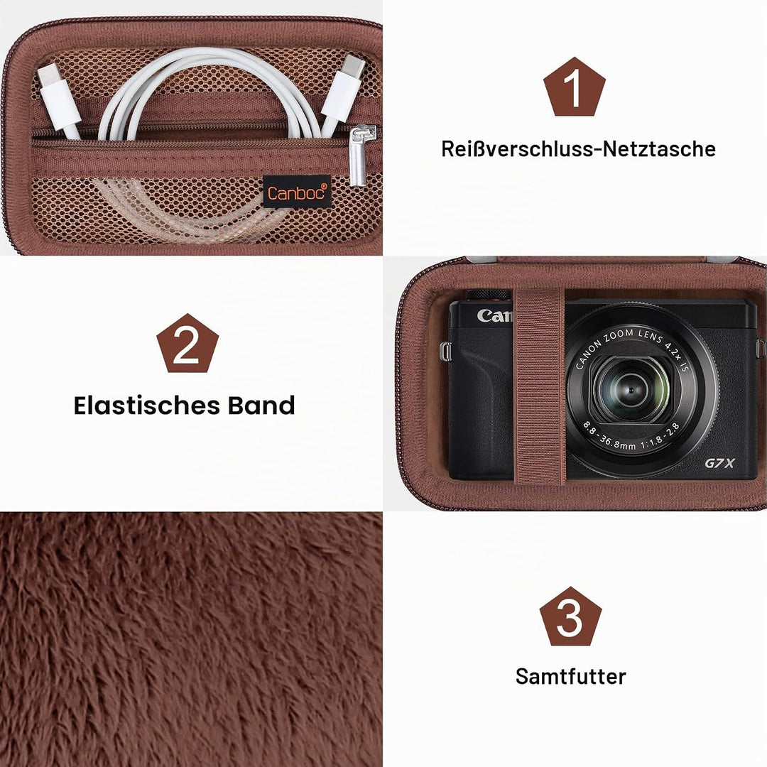 Canboc Tragetasche für Canon PowerShot G7 X Mark III / G7X Mark II Digital 4K Vlogging Kamera, SX740
