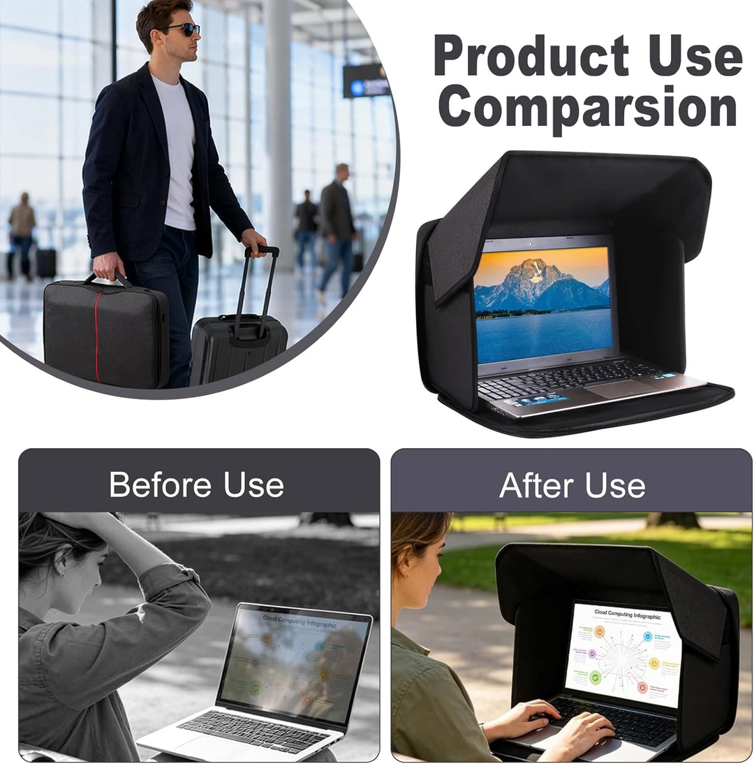 Laptop Sonnenschutz, 2-in-1 Laptoptasche Computer-Sonnenschutz Blendschutz für Arbeiten im Freien, T
