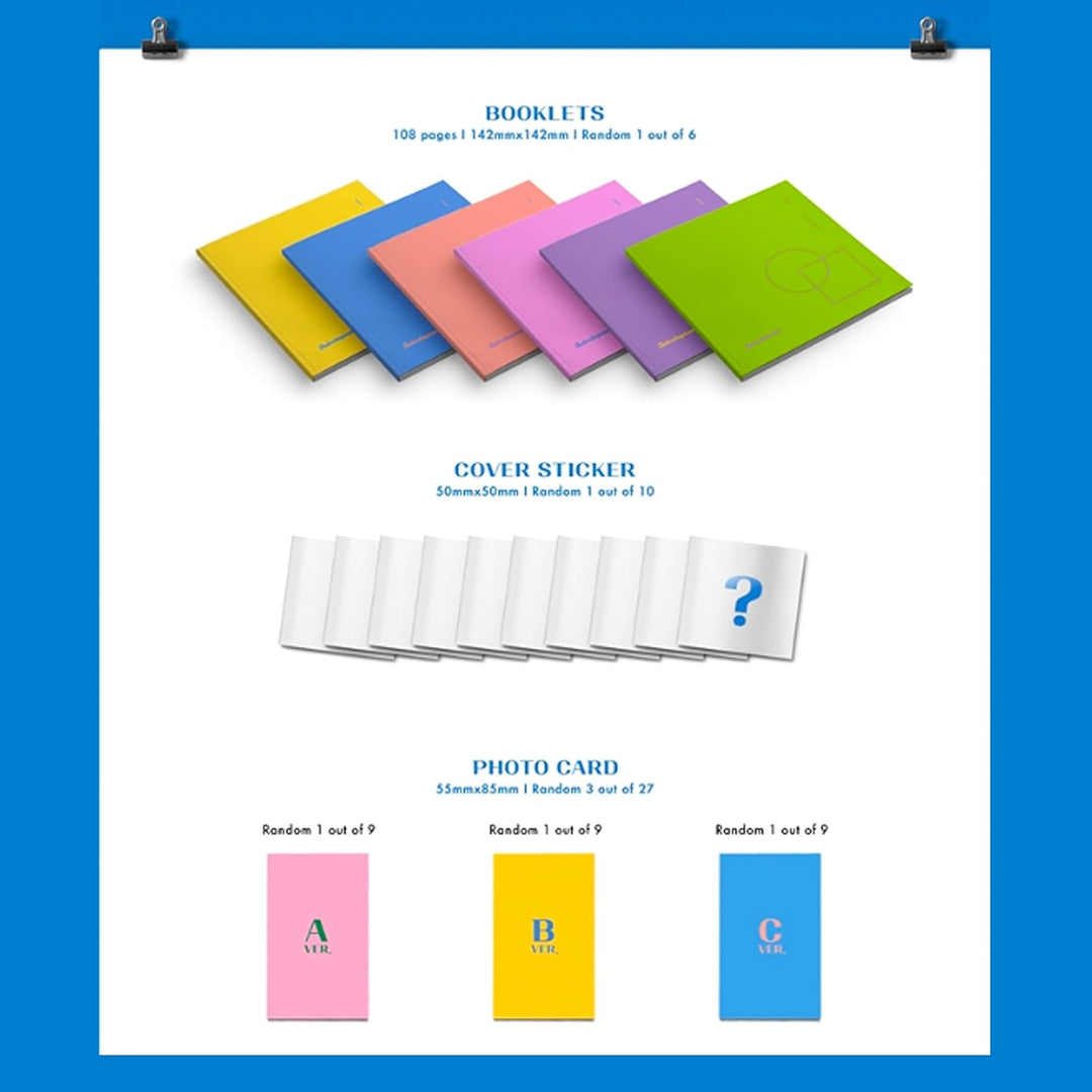TWICE 1st Album - TWICETAGRAM [ B Ver. ] CD + Booklet + Cover Sticker + Photocards + Jewel Case + FR