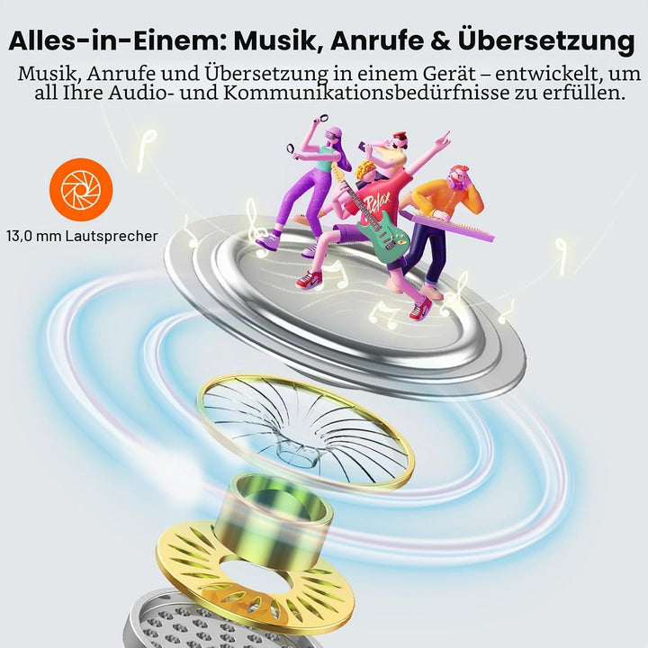 AI Kopfhörer Übersetzer, 3-in-1 Sprachübersetzer Kopfhörer 164 Sprachen mit App, 7 Übersetzungsmodi