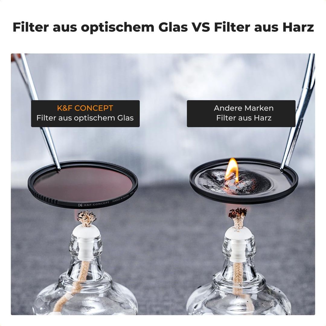 K&F Concept Filterset K-Serie Polfilter CPL Filter + MCUV Filter, Zirkularer Polarisationsfilter & U