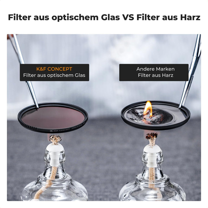 K&F Concept Filterset K-Serie Polfilter CPL Filter + MCUV Filter, Zirkularer Polarisationsfilter & U