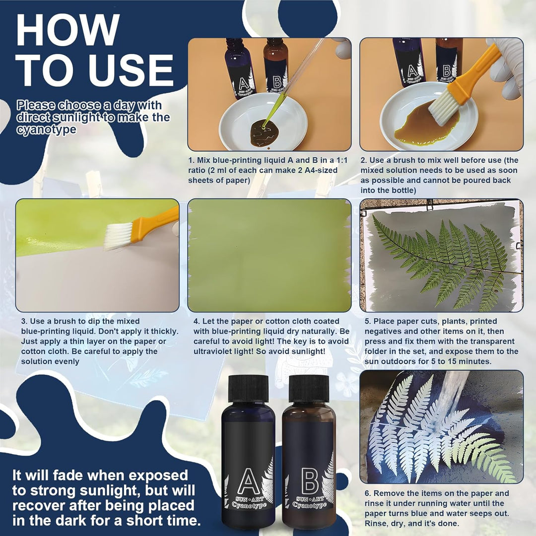 Cyanotypie, Cyanotype Sensitizer Set, Cyanotype Kit, Kommt mit Federn, Pflanzen und Anderen Material