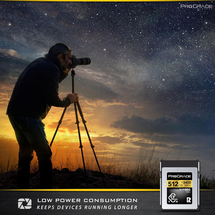 ProGrade Digital CFexpress 4.0 Typ B Speicherkarte für Kameras, optimiert für Express-Übertragung vo