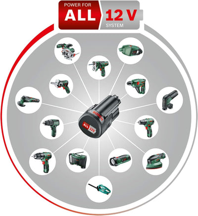 Bosch Akku Bohrschrauber EasyImpact 1200 (2x Akkus, 12 Volt System, 19tlg. Zubehör-Set, im Koffer) S