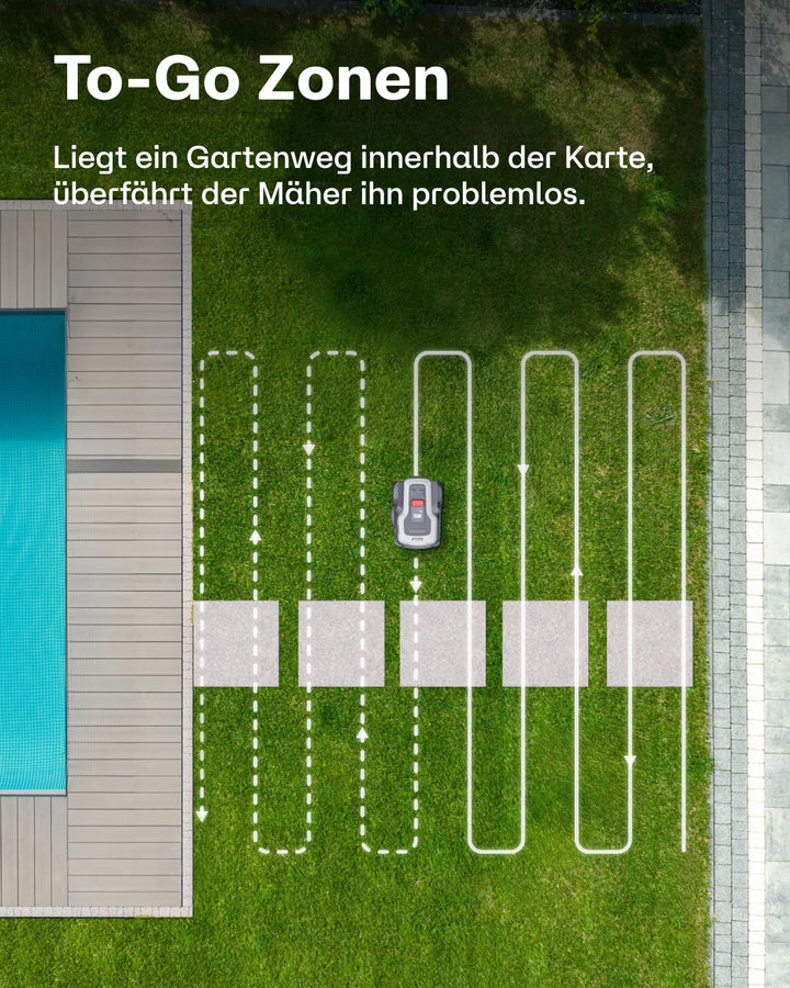Mähroboter ohne Begrenzungskabel T600, Max. 800㎡, Automatische Kartierung, Kartenerweitern ohne Neum